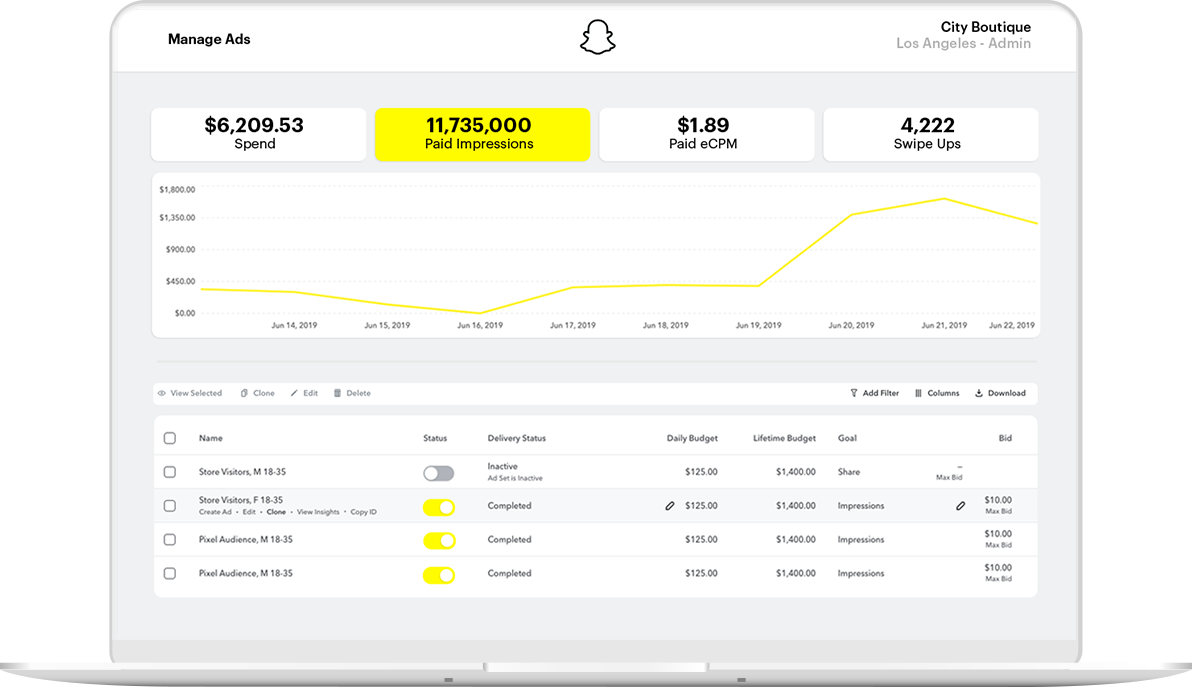 Snapchat manage ads screen displayed on a laptop. 