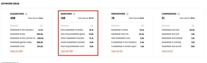 The question section of Ubersuggest Keyword Ideas feature.