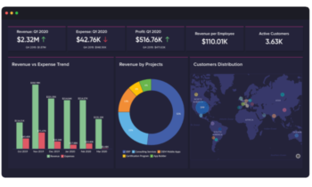zoho-data-analysis-software-2