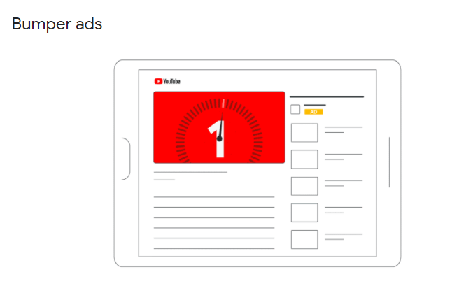 YouTube Ads - Bumper Ads YouTube Ads - Bumper Ads