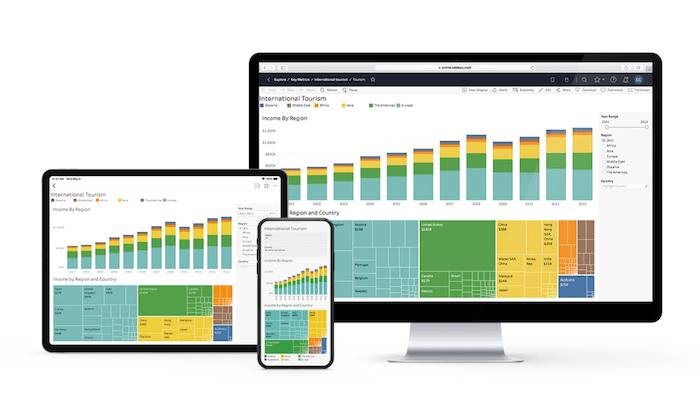 Tableau interface for Best Business Intelligence Software