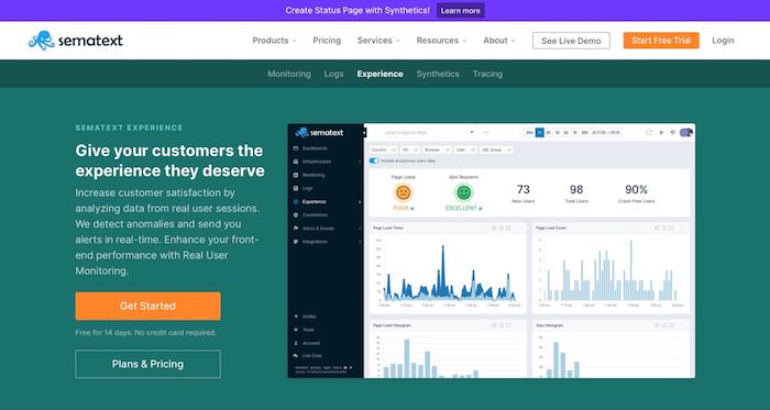 Top 10 Website Performance Metrics to Track  - Error Rate