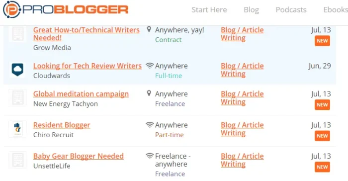 The Problogger Job board.