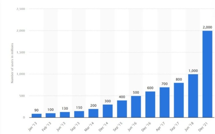 instagram-followers-increase332-1