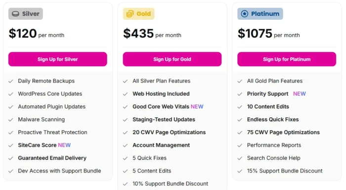 SiteCare's pricing options.