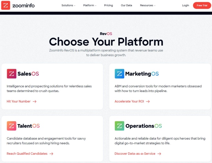 Zoom info, a sales tool.