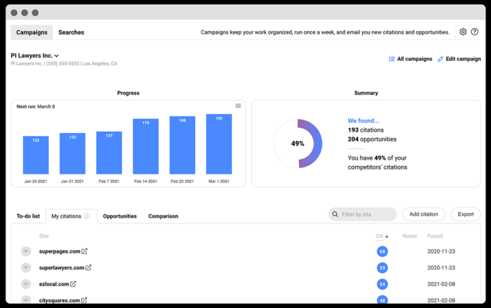 A Whitespark report.
