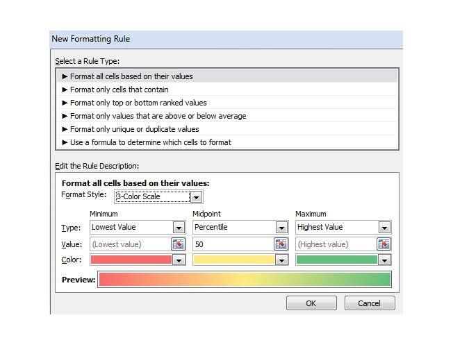 New Formatting Rule in Excel. 