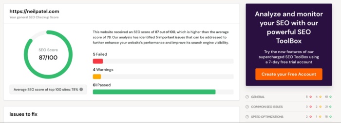 Neilpatel.com sitecheckup. 