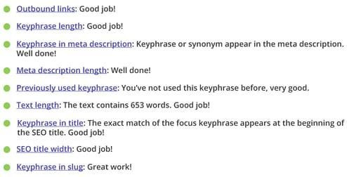 Yoast SEO overview. 