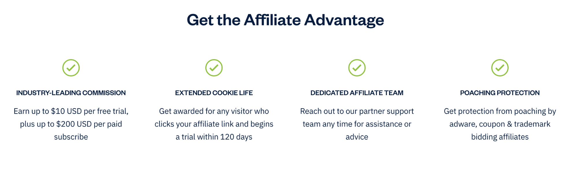 Freshbooks affiliate advantage information.