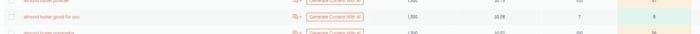 Close-up of 'almond butter good for you' results in Ubersuggest