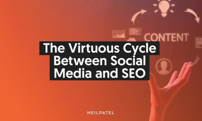 A graphic saying "The Virtuous Cycle Between Social Media and SEO."