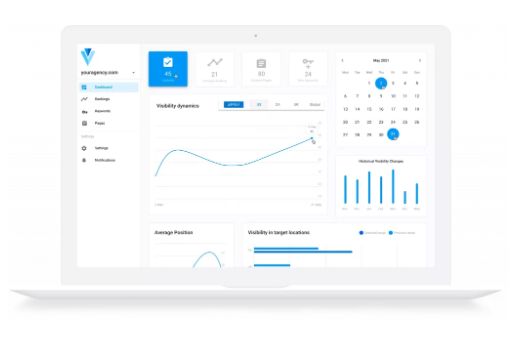 Example of data taken from DataForSEO 