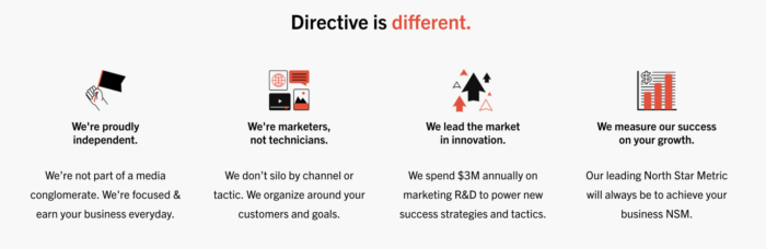 The Directive Website.