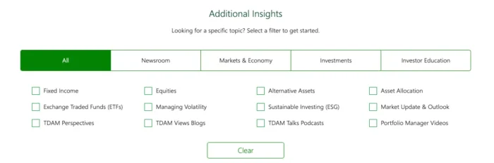 TD Bank's site structure.