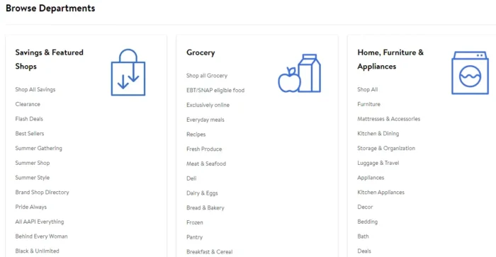 An internal link breakdown of category pages.