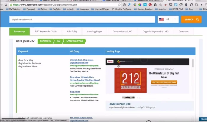 Tracking a landing page with iSpionage.