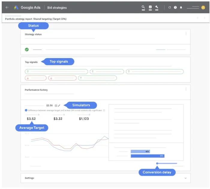 The bid strategy report in Google Ads.