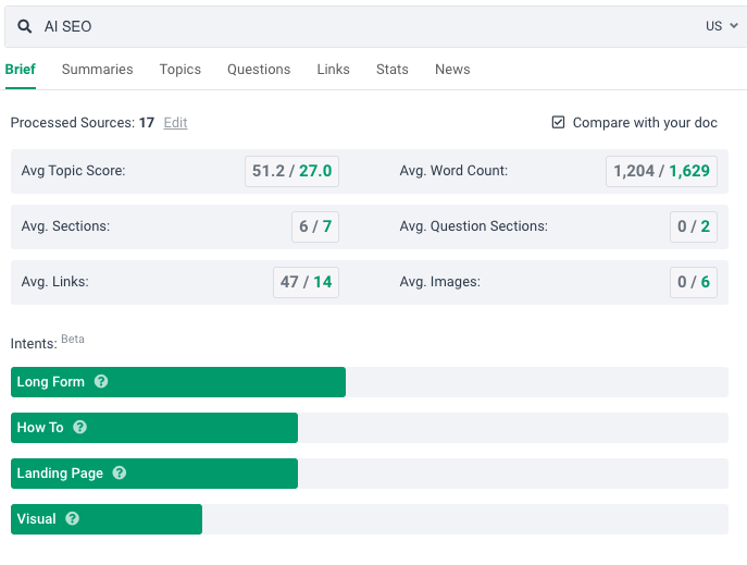 Image related to Come utilizzare l’AI SEO per migliorare il tuo sito web
