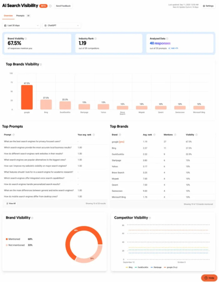 ubersuggest2