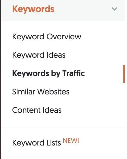 Image related to Ubersuggest: A Comprehensive Guide for Maximum Results