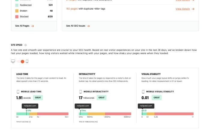 Image related to Ubersuggest: A Comprehensive Guide for Maximum Results