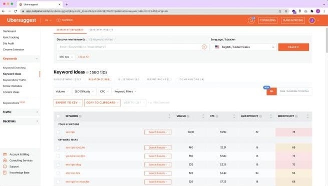 Image related to Ubersuggest: A Comprehensive Guide for Maximum Results