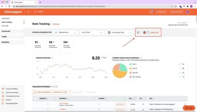 Image related to Ubersuggest: A Comprehensive Guide for Maximum Results