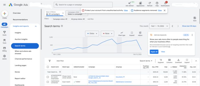 The Google Ads interface.